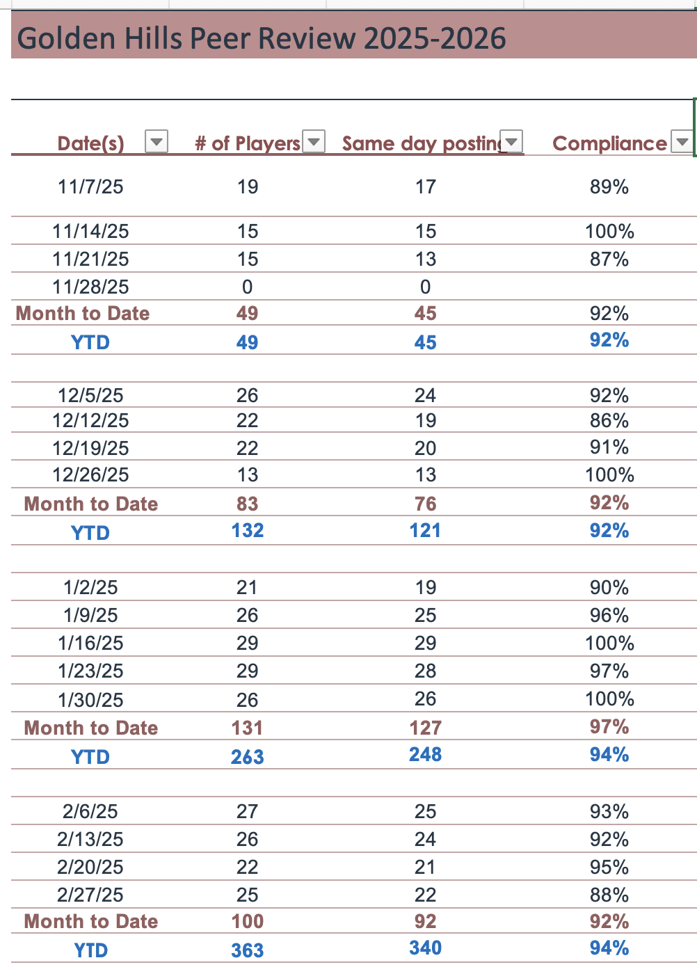 Screenshot 2026-03-01 at 5.21.48 PM